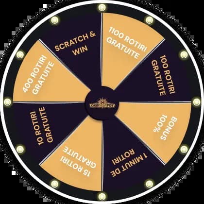 wheel